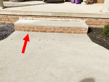 Steps Leveling Near Me Steps Leveling Near Me
