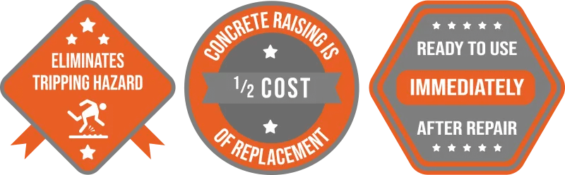 Best Concrete Lifting Company Near Me Best Concrete Lifting Company Near Me